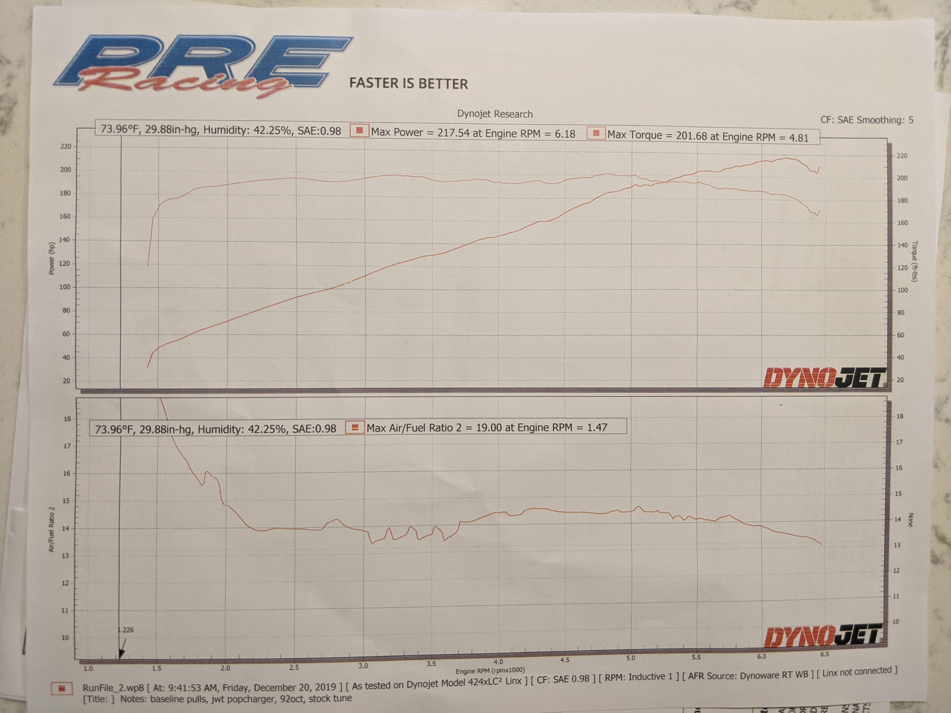 350Z dyno sheet from PRE in December 2019
